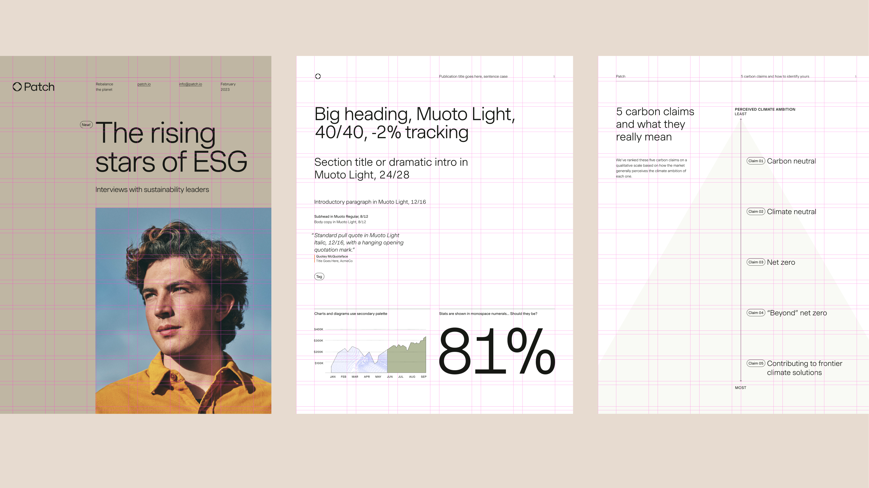 Collateral system — InDesign templates and type hierarchy